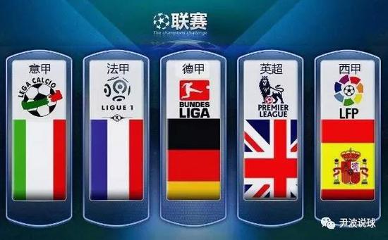 国际化方面
